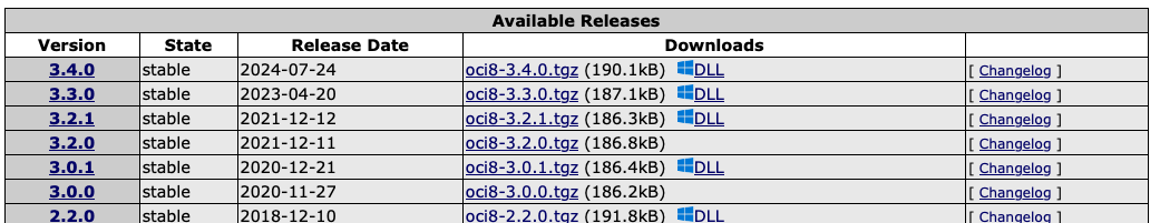 Web Server Role selection